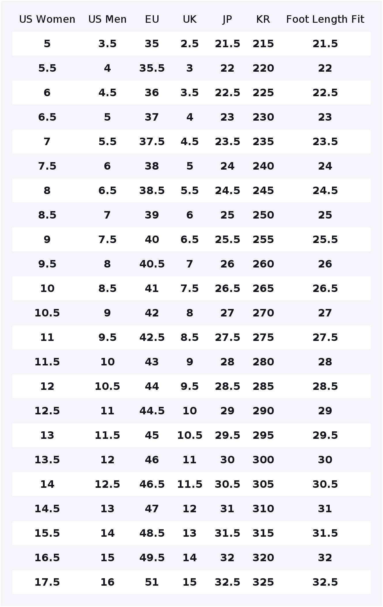 Sepatu Kasual PUMA Pulsar Wedg - Puma Shoes Rs-X ulasan dan harga